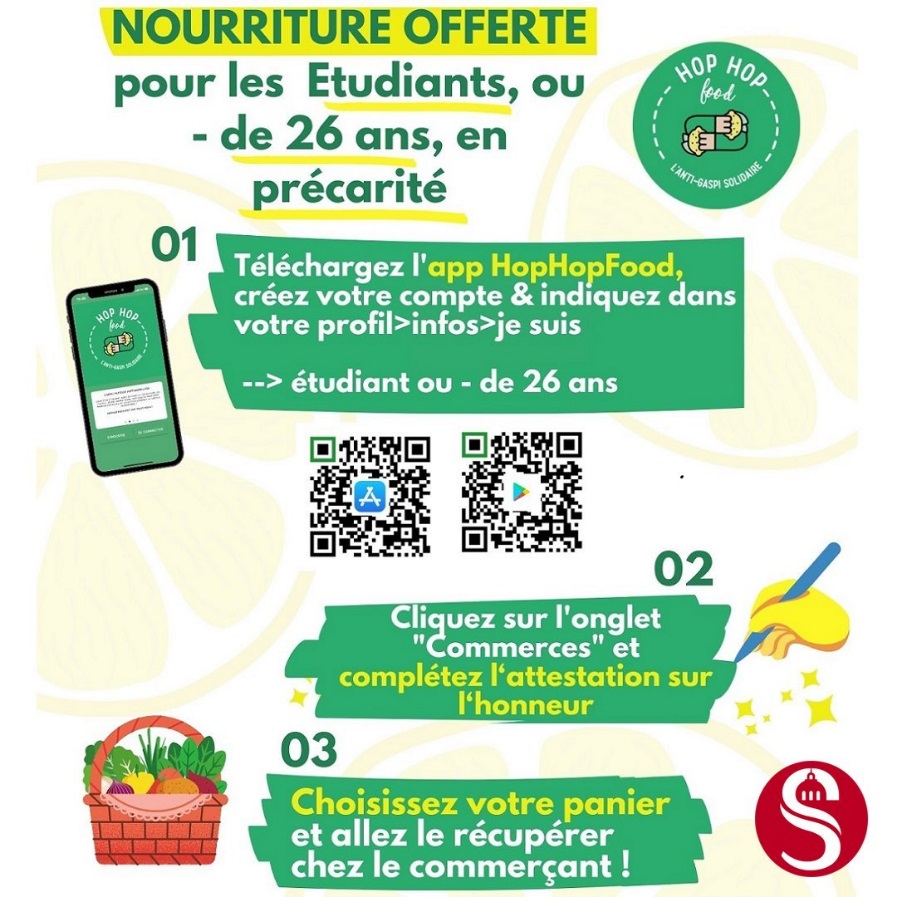 Nourriture Offerte